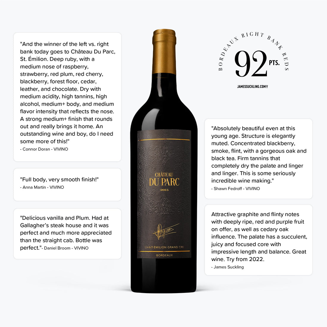 2015 Château Du Parc - St Emilion Grand Cru